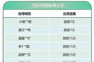 哈里斯：我们会想恩比德 而且更想念他的防守